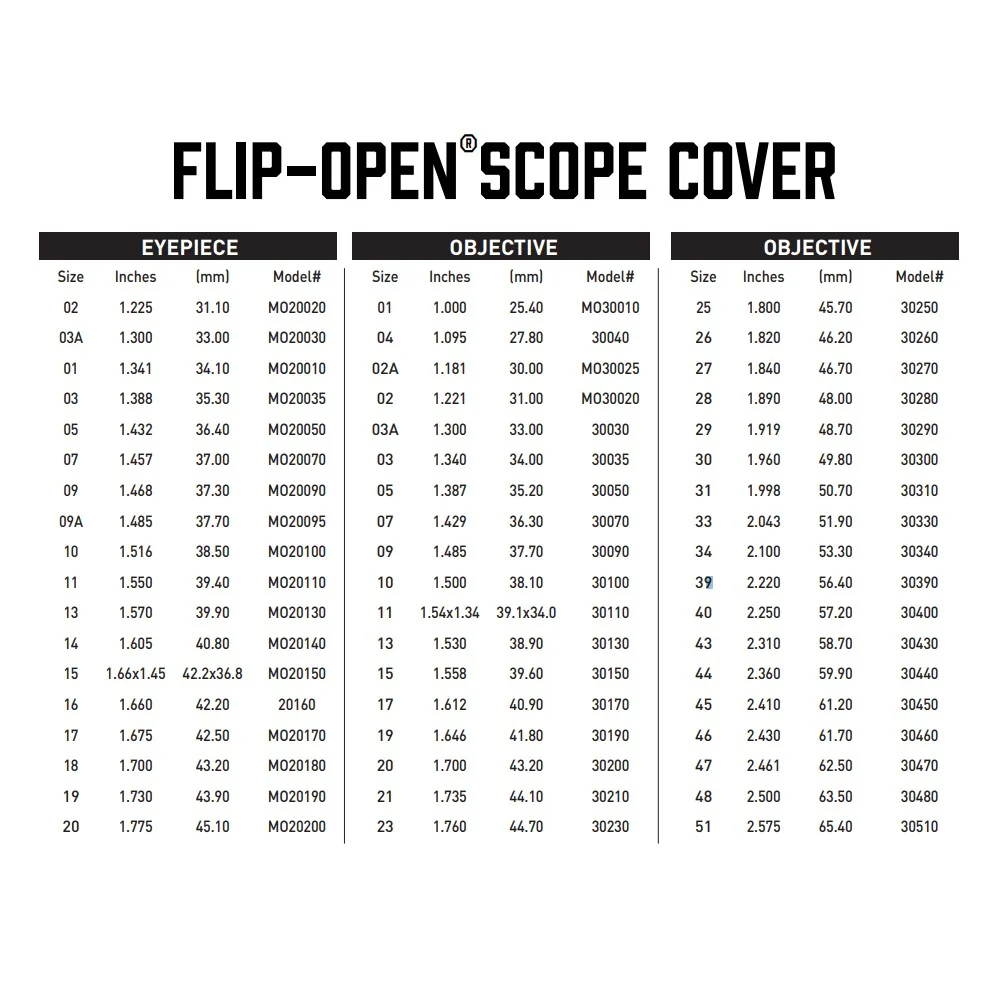 Butler Creek Scope Cover Øye - Image 3